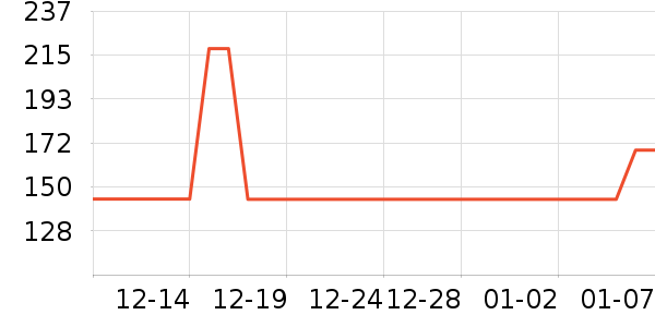 ���ٱ�Я/�ƶ���Դ��ʷ�۸�