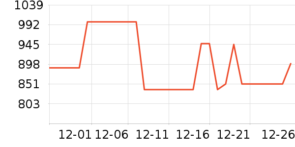 רҵ��Ƶ��ʷ�۸�