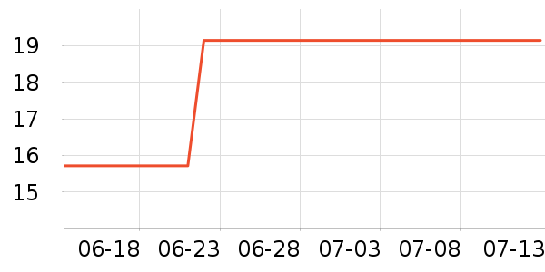 �շ�Ů�Ի�����װ��ʷ�۸�