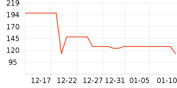 ���ٱ�Я/�ƶ���Դ��ʷ�۸�