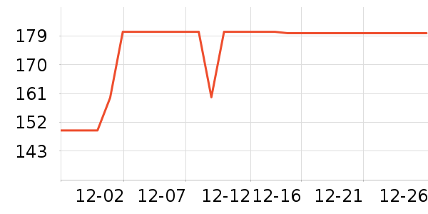 ������ͯ������ʷ�۸�