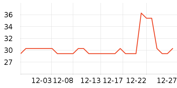 �㳼������Ʒ��ʷ�۸�