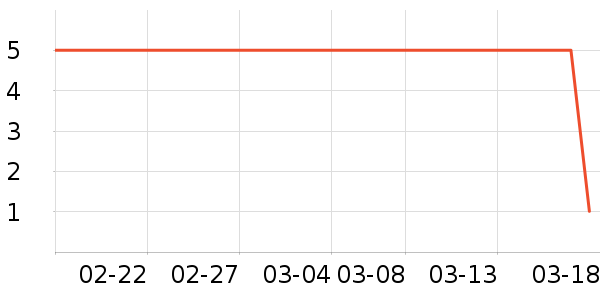 ����Ʒ������ֽ��ʷ�۸�