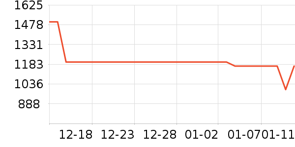 С��ƽ�������ʷ�۸�