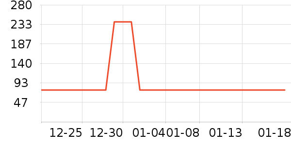 ���������׷�/��������ʷ�۸�