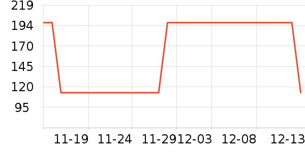 ������ʷ�۸�