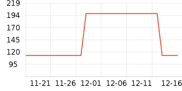 ������ʷ�۸�