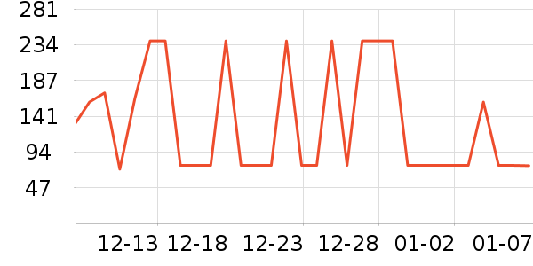 �������׿�����ʷ�۸�