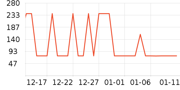 �������׿�����ʷ�۸�