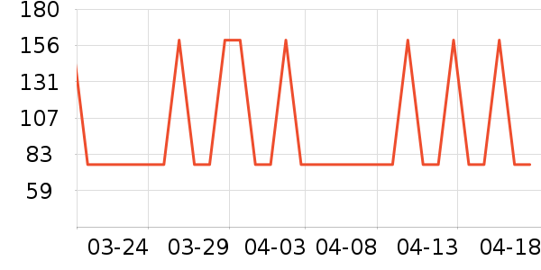 �������׿�����ʷ�۸�