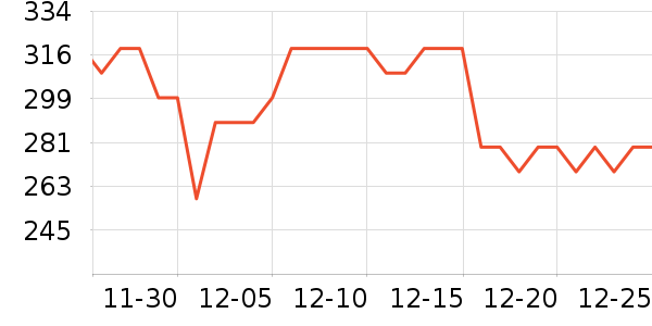 ��������ʳ��ʷ�۸�