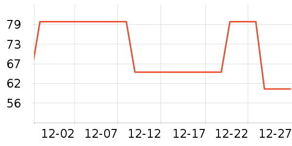 ���ĥ������������ʷ�۸�