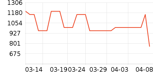 �ᶹ��Ӥ������ʷ�۸�