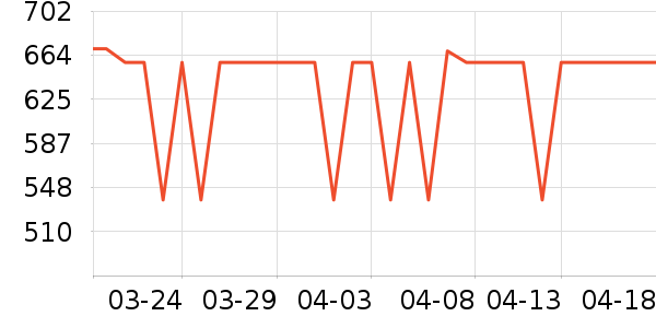 ������Ӥ���Ƴ���ʷ�۸�