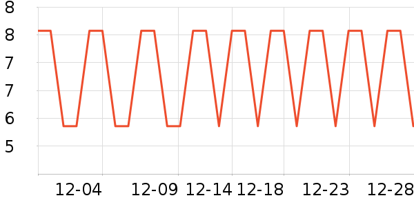 ����Ʒ��������/Ͱ��ʷ�۸�