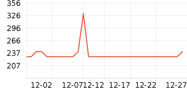 �ϻʵ�����/����ʷ�۸�