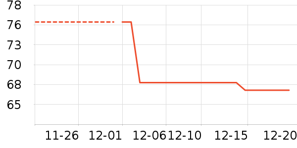 ���������ķ��ı���ʷ�۸�