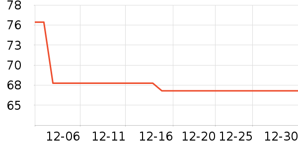 ���������ķ��ı���ʷ�۸�