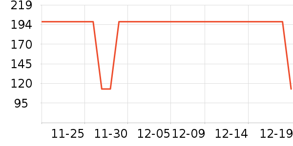 ���ٱ�Я/�ƶ���Դ��ʷ�۸�