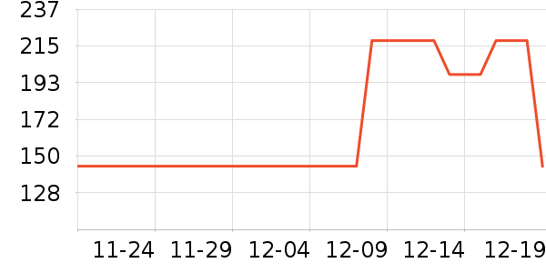 ���ٱ�Я/�ƶ���Դ��ʷ�۸�