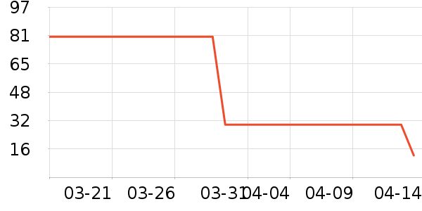 ��Ӥ����ͯ��װ��ʷ�۸�