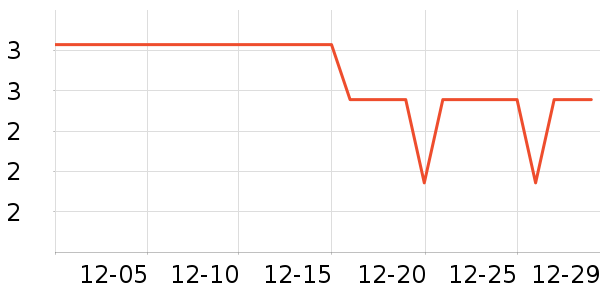 ����Ʒ������������Ʒ��ʷ�۸�