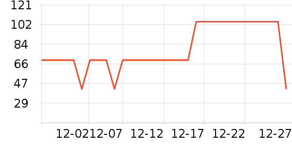 ��¡���/������ʷ�۸�