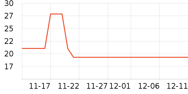 ��������������ʷ�۸�