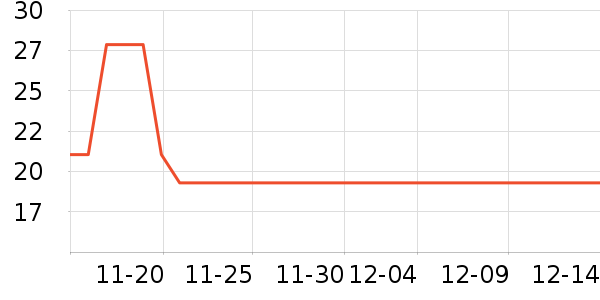 ��������������ʷ�۸�