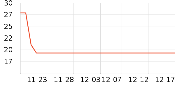 ��������������ʷ�۸�