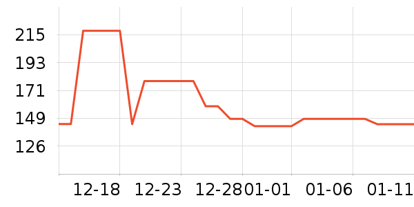 ���ٱ�Я/�ƶ���Դ��ʷ�۸�