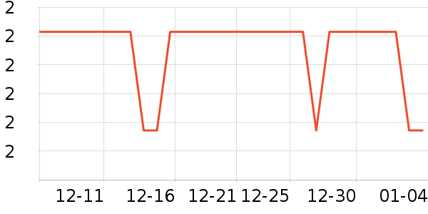 ����Ʒ�ƻ�����Ʒ��ʷ�۸�