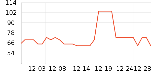 �ོҶ�ͯ�޷���ʷ�۸�