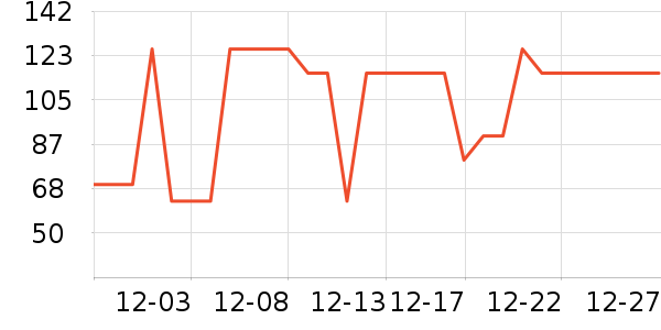361��ѧ��Ь��ʷ�۸�