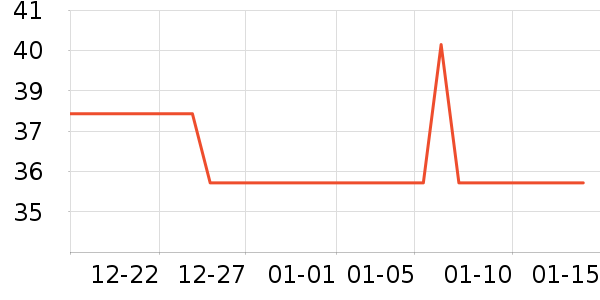 ����������ʷ�۸�