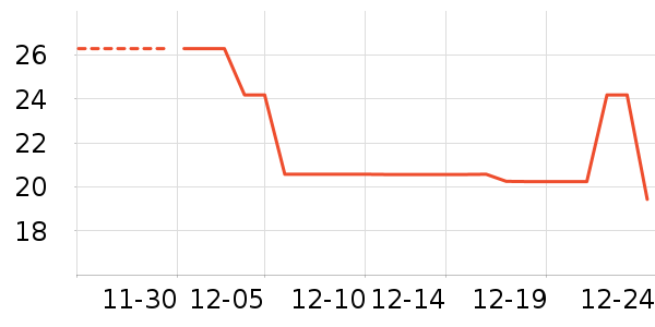 ��ʳ��ζ��ʷ�۸�