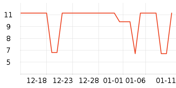 ��Ĥ������ʷ�۸�