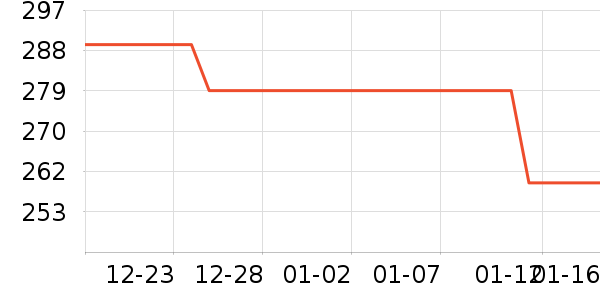 ��������Ϸ������ʷ�۸�