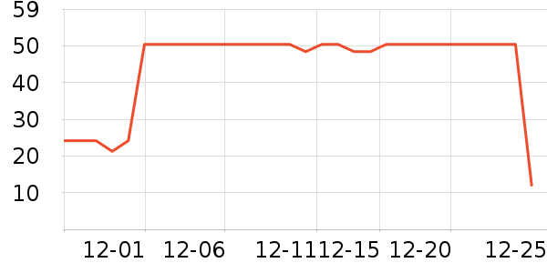 ӤԪ�ر���ϴ��Һ/����ʷ�۸�