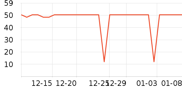 ӤԪ�ر���ϴ��Һ/����ʷ�۸�