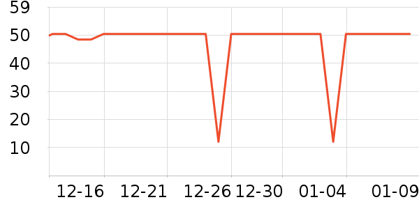 ӤԪ�ر���ϴ��Һ/����ʷ�۸�