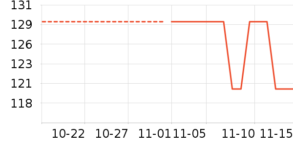 ������������ʷ�۸�