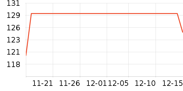 ������������ʷ�۸�