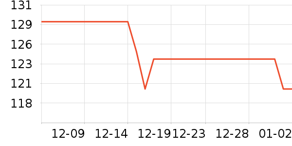 ������������ʷ�۸�