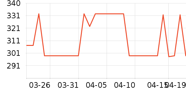 �ղ��������/�忾����ʷ�۸�