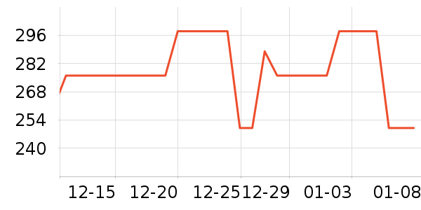 ǿ�������۾�/����Һ��ʷ�۸�