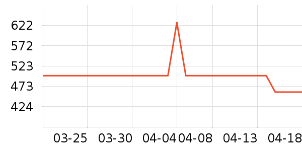 �ղ�����������ʷ�۸�