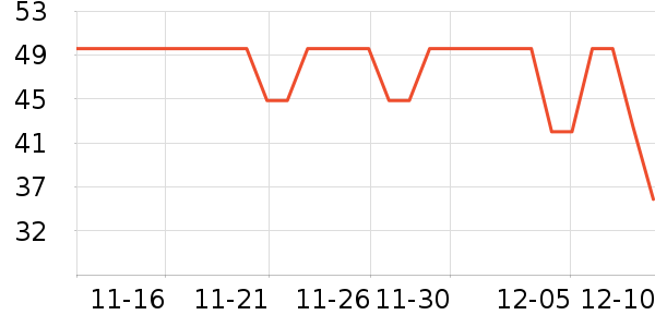 �ۺ������۽�/����/������ʷ�۸�