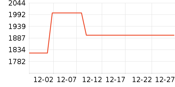 ���������۾���ʷ�۸�