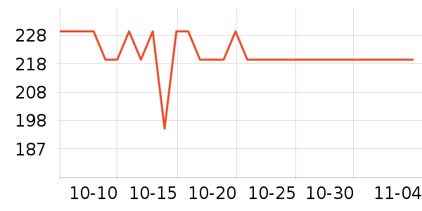 AQARA���ܼҾ���ʷ�۸�